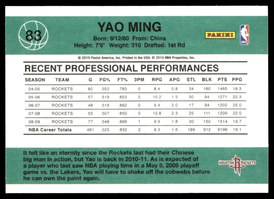 2010 Donruss #83 Yao Ming Basketball - Image 2 of 2