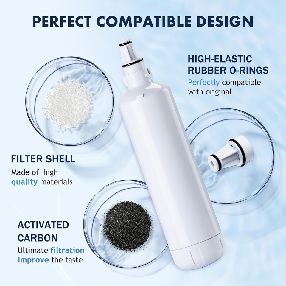 Ice Out Filter (3Pk) Ice Maker Water Filters for Sub-Zero 7012333,7042803 Filter ...