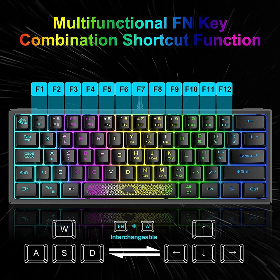 60%RGB Backlit Gaming Keyboard and 12000 DPI Mouse Combo forLaptop PC Gamers - Image 3 of 4