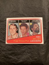 1972-73 Topps BSKB - #262 Barry/Calvin/Jones LL EX/EX+