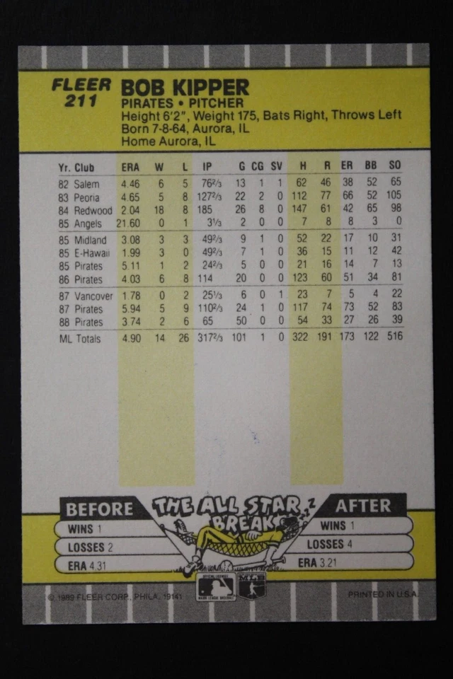 Bob Kipper Pittsburgh Pirates Autographed 1989 Fleer #211 Signed Baseball Card - Image 2 of 3