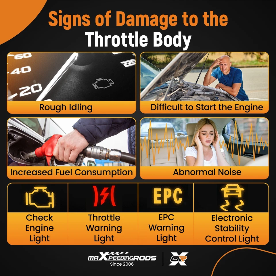 Cuerpo del acelerador para Ford Freestyle 500 Mercury Montego 2005 2006 2007 3,0 L S20025 Foto 3 de 4