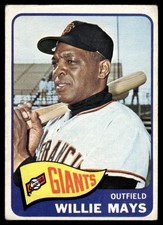 Vintage Willie Mays Baseball Card Timeline: 1951-1974 95