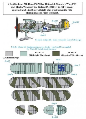 SBS SB-D72006 1/72 Gloster Gladiator in Swedish Service - Foto 4 di 4
