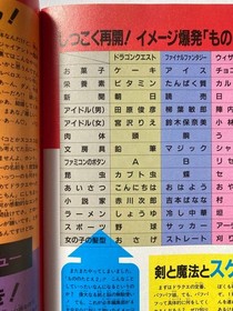 Famicom Hisshobon July 6, 1990 RPG Special Vol.13 Dragon Quest IV FF3 Demons Te