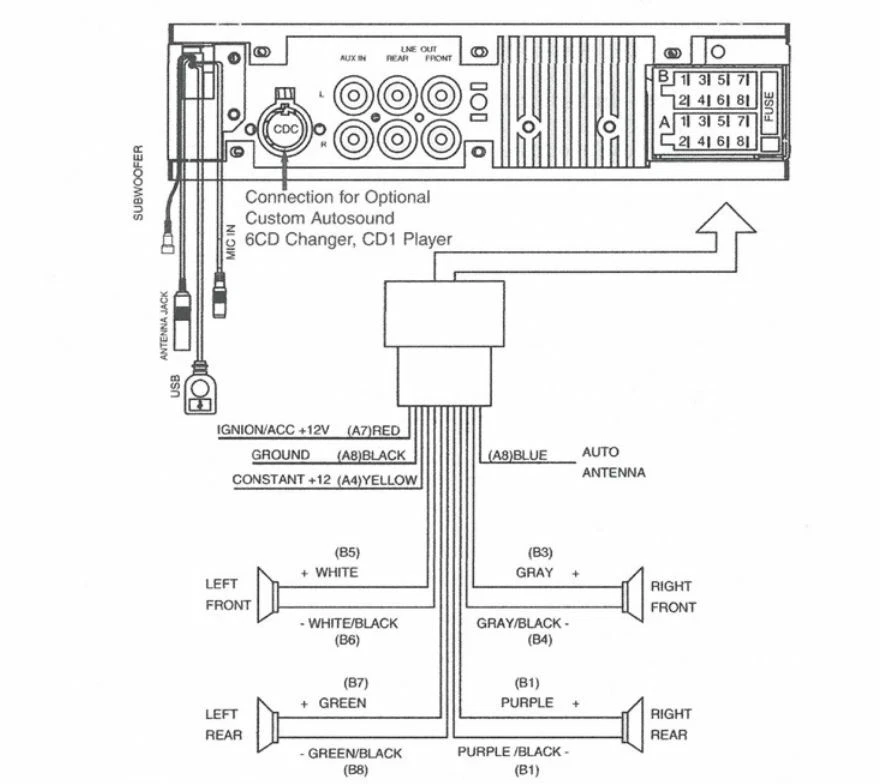 1967-1968 Camaro Bluetooth Stereo Radio Black Bezel Multi Color Display 740 Foto 3 de 3