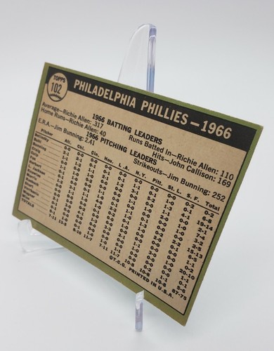 Vintage 1967 Philadelphia Phillies Topps Team Card #102 - Picture 12 of 12