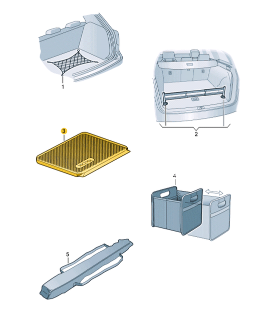 Genuine VW Tiguan Allspace 2018> Trunk Luggage Compartment LinerMat