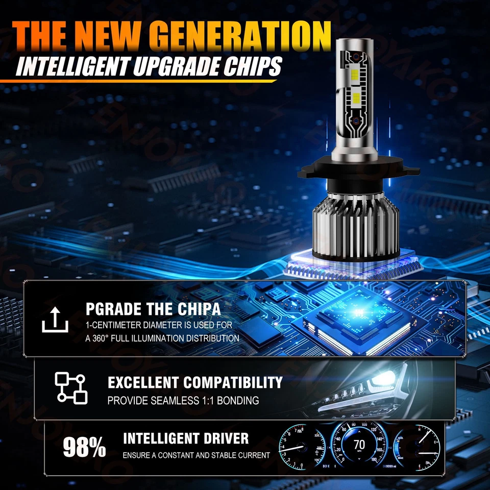 For Subaru Legacy 1995-1997 Front LED Headlight + Fog Light Bulb 6500K White - Image 3 of 4