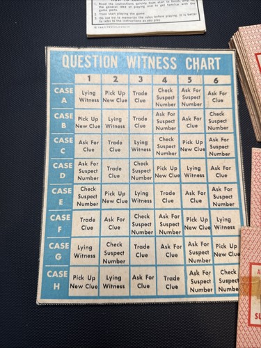 ARREST AND TRIAL GAME TRANSOGRAM GAMES 1963 Replacement Parts As Shown READ - Picture 3 of 5