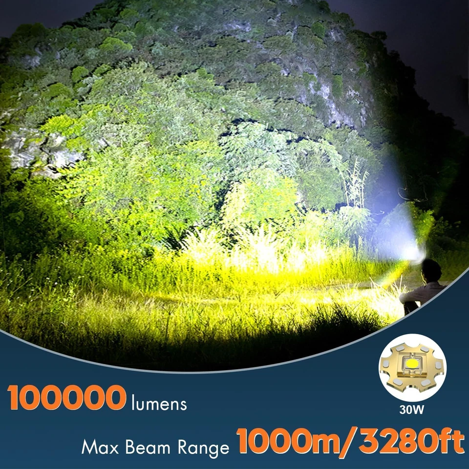 Torcia frontale LED ricaricabile 100000 lumen, torcia frontale super luminosa con 5 - Immagine 4 di 4