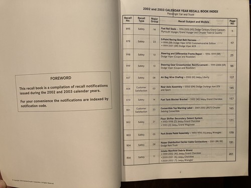 2002 DODGE DURANGO SERVICE SHOP REPAIR MANUAL FACTORY SET - Picture 8 of 12