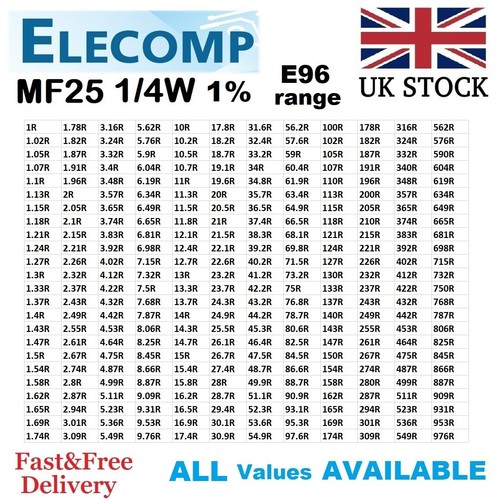 1/4W Resistenze pellicola metallica 1% E96 gamma tutti i valori 392R-14,9K 5pz/Confezione stock UK - Foto 2 di 10