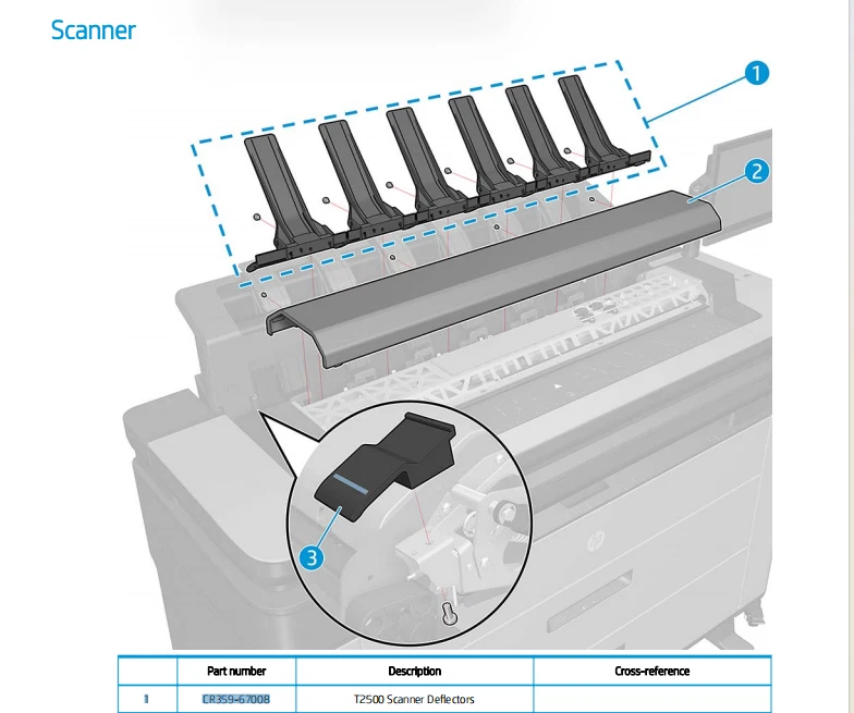 CR359-67008 Scanner Paper Guide For HP Designjet T2500 T2530 T3500 T2600 XL 3600 - Image 3 of 4