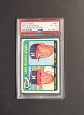 Phil Niekro Cards, Rookie Card and Autographed Memorabilia Guide 17
