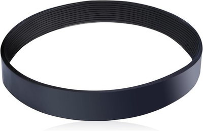 #ad #ad Belt Parts for Table Saw Replacement Belt Drive Compatible with Porter... $19.76