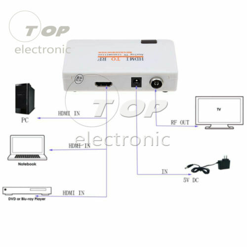 HDMI To RF HDMI Coaxial Converter Adapter Box Remote Control US EU UK Plug - Afbeelding 1 van 12