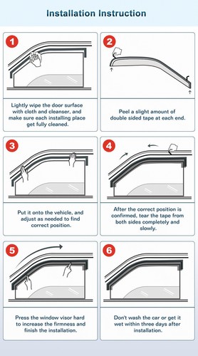 In-Channel Window Vent Visors Sun Rain Guards For 2015-2022 Ford F150 Crew Cab - 第 11/18 張圖片