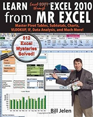 Learn Excel 2007 Through Excel 2010 from Mr.Excel : Master Pivot