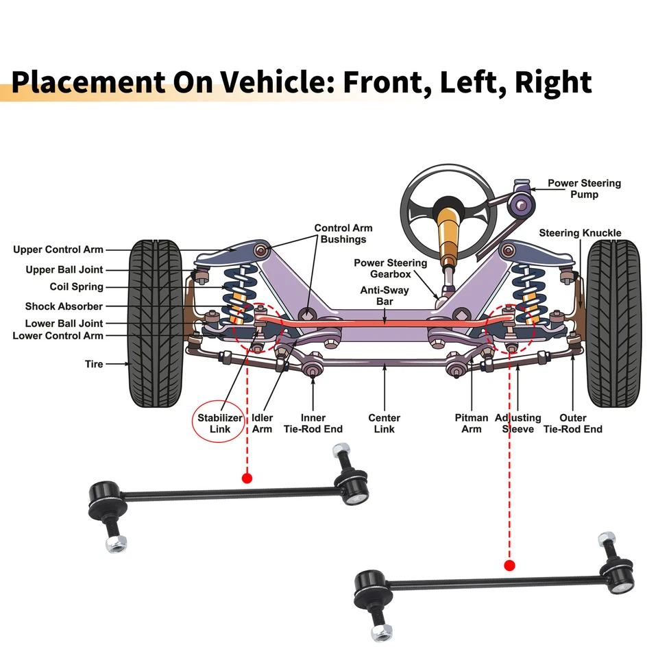 2pcs Front Sway Bar Links Stabilizer Link for Ford Fiesta EcoSport No.1745924 - Изображение 4 из 4