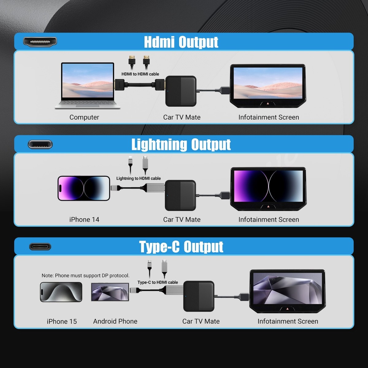 Ottocast CarTV Mate Max 2K HDMI Input Mirror Multimedia Player for