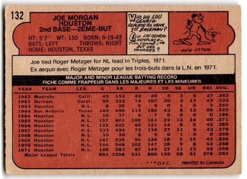 1972 O-Pee-Chee Joe Morgan B #132 Houston Astros - Picture 2 of 2