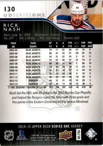 $1 Hockey Cards - Various/Players/Teams/Years - You Pick (Wave 5) - Picture 161 of 191