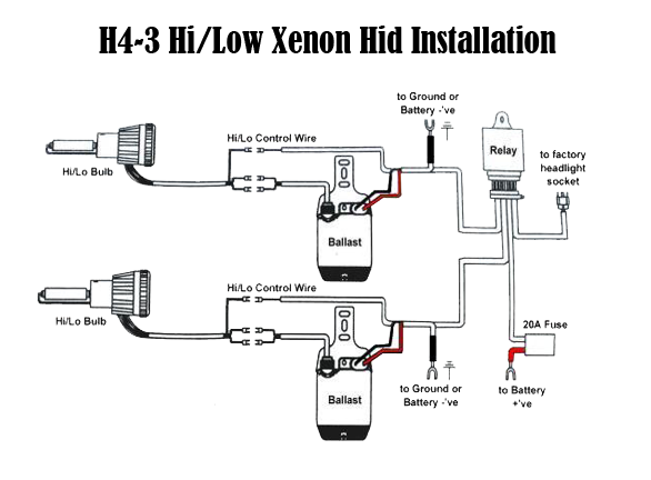2pc 55w H4 Hid Lâmpadas De Farol Bi-xenon Hi/low 4300k | Parcelamento