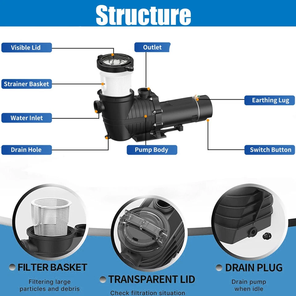 1.5HP 2 Speed 115V 1.5" NPT IN/Above GROUND Swimming POOL PUMP MOTOR For Hayward - Image 4 of 4