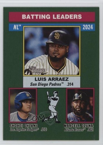 2025 Topps Heritage #191 Shohei Ohtani Dodgers
