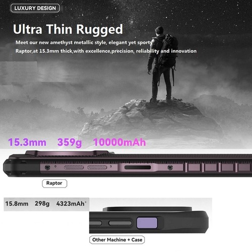 6,8" IIIF150 Raptor Wärmebildkamera Outdoor Handys 24GB+256GB 108MP Kamera NFC - Zdjęcie 14 z 21