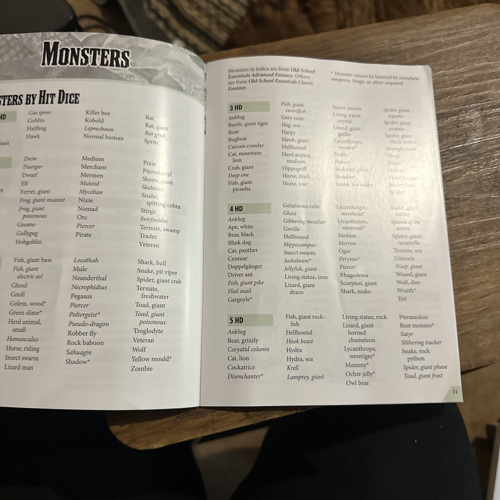 Old School Essentials RPG Reference Booklet EFPNG-0019