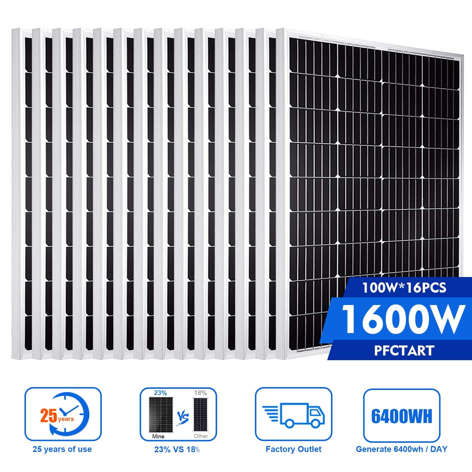 NEW Solar Panel 1200W Watt Monocrystalline PV Power 12V For 