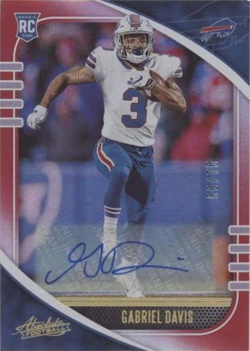 Signatures Spectrum Red