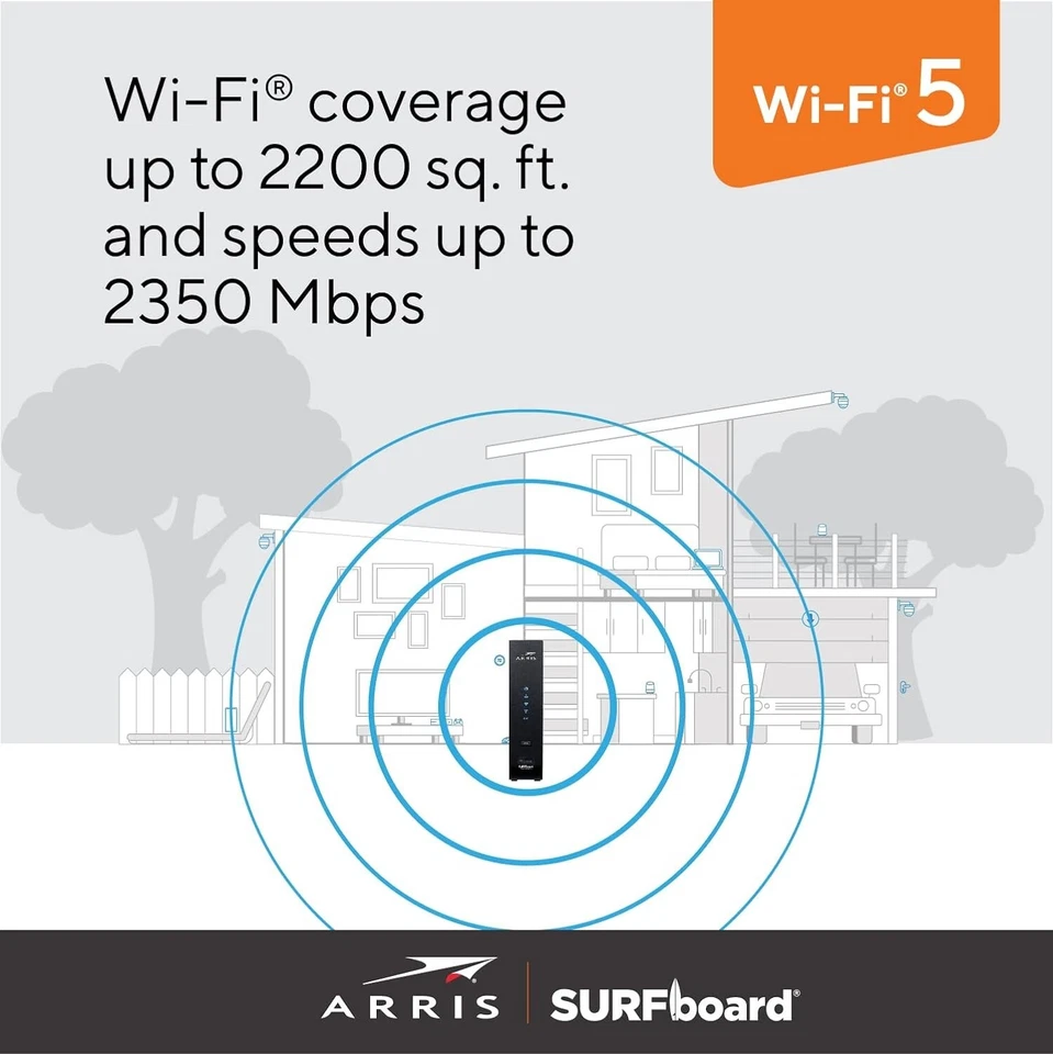 ARRIS SURFboard SBG7400 DOCSIS 3.0 Modem AC2350 Wi-Fi Router Xfinity Cox - image 3 of 4