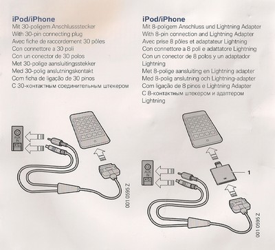 BMW iPod iPhone Cable Adapter USB AUX Input 0440796 A54 for sale  