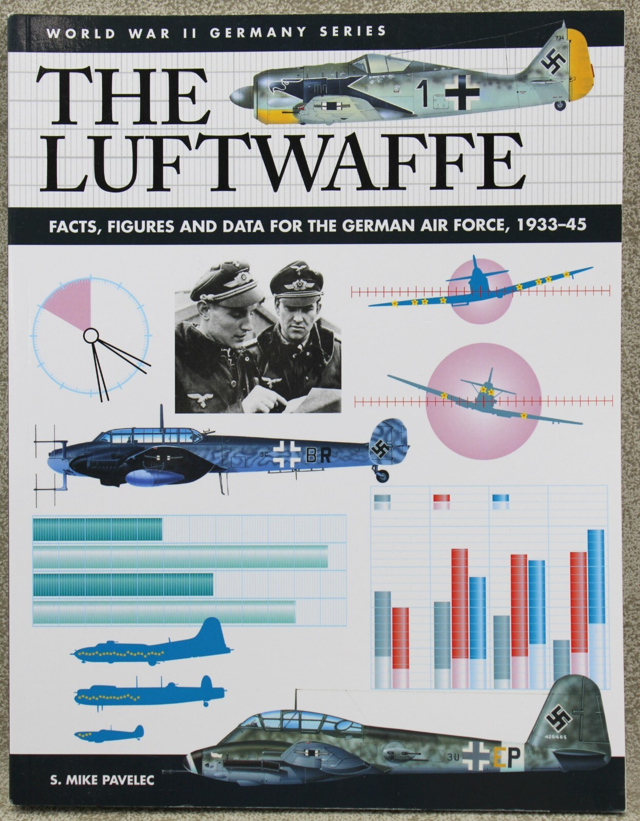 THE LUFTWAFFE World War II Germany Series Amber 10348