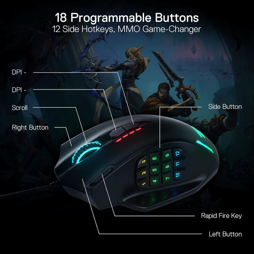 Redragon M908 RGB Gaming Mouse - 18 Programmable Buttons,12400 DPI Free Shipping - Picture 2 of 14