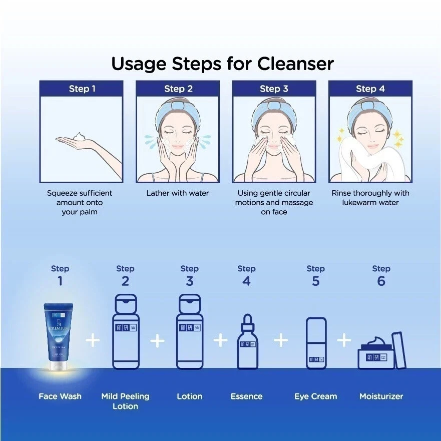 Hada Labo Premium Whitening Face Wash 100g x 2 Brightening Cleanser for All Skin - Image 3 of 4