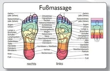 Reflexzonenmassagekarte Fuß Kamphausen Media...