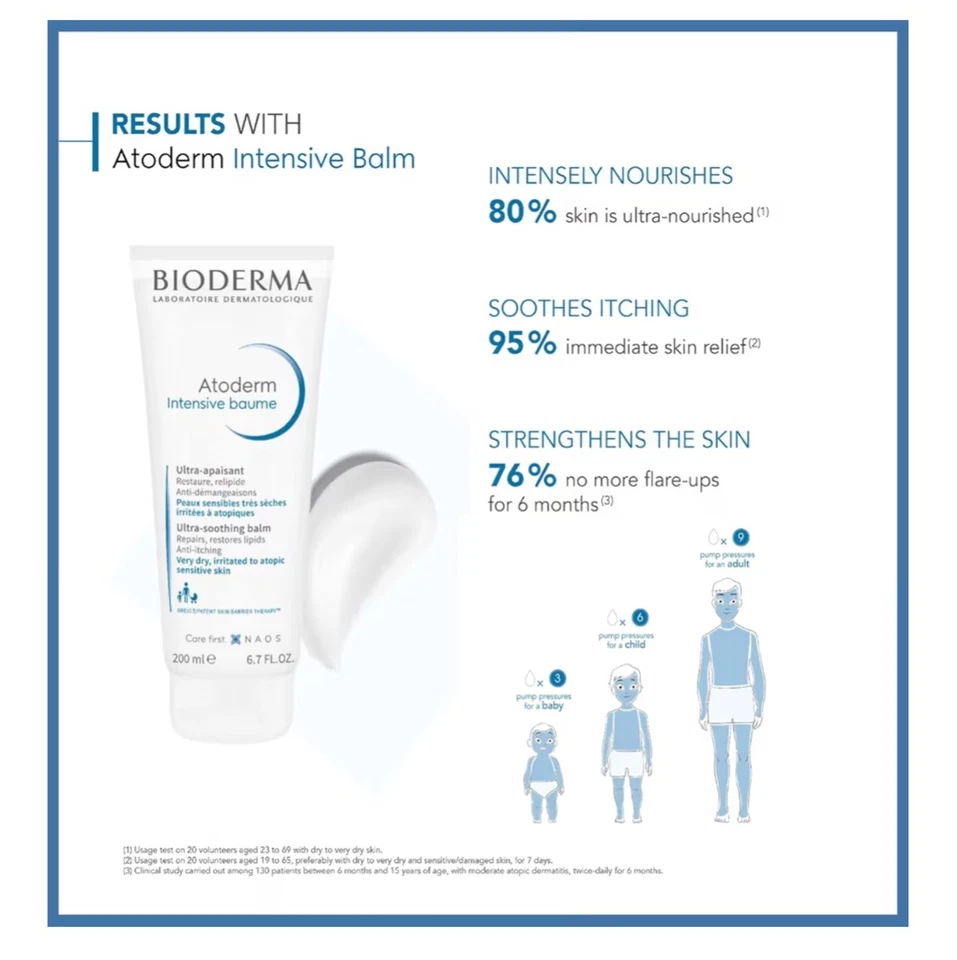 Bálsamo ultra calmante Bioderma Atoderm Intensive Baume 200 ml/6,7 fl. oz. Nuevo Foto 2 de 2