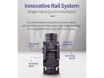 Nextorch WL13 GUNLIGHT 1300 Lumen LED