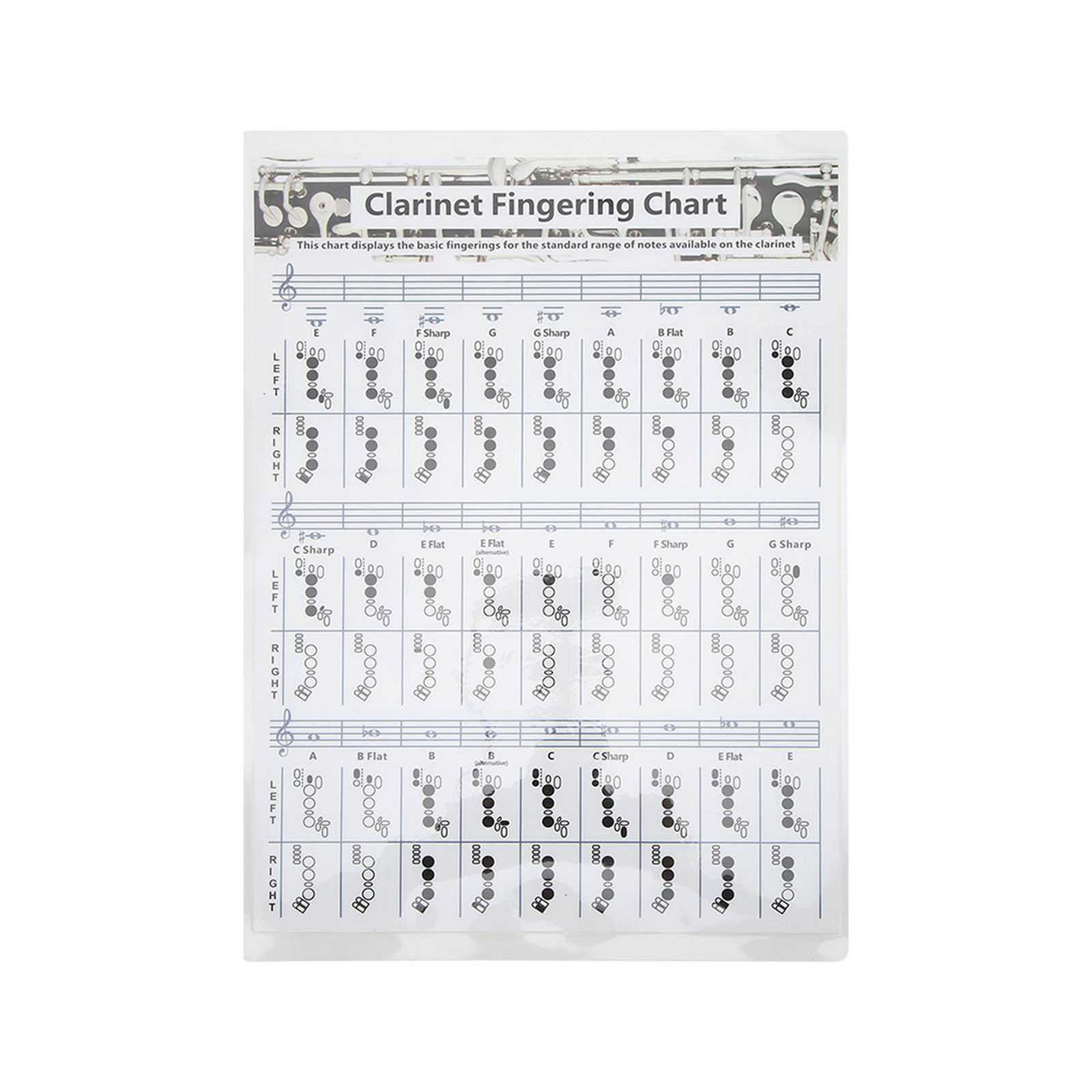 Clarinet Fingering Chart Clarionet Chords Poster Training Chart Musical  Instrum | eBay