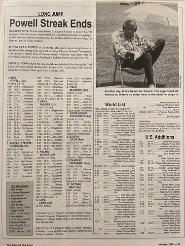 1995 Track and Field News January Athlete of the Year, XC - Picture 18 of 24