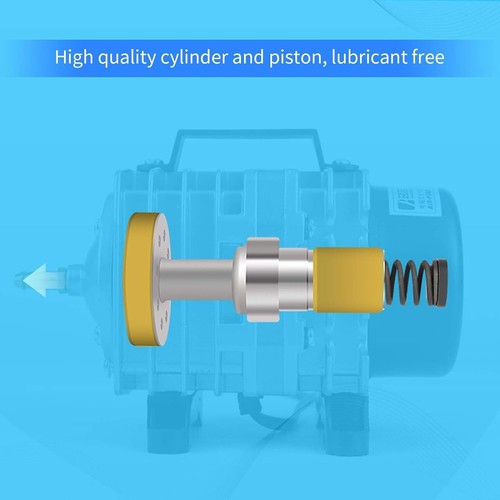 Aquarium Air Pump Commercial Air Pump 600/1000/1200/1750GPH, 18W/35W/58W/120W... - 第 4/8 張圖片