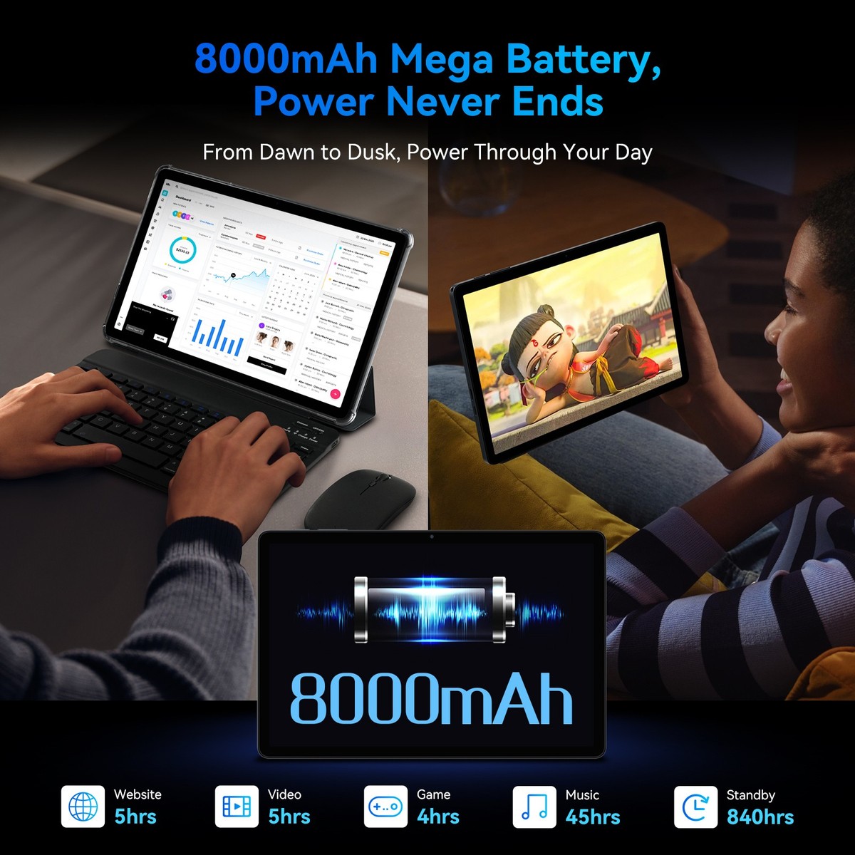 TABWEE T90 WiFi Tablet 11 Inch Andriod16 24GB+128GB 8000mAh Gemini