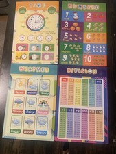 16 Classroom Educational Posters For Preschoolers Toddlers Kindergarten 16x11