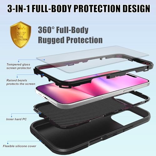 Compatible with iPhone 16 Phone Case with Screen for iPhone 16 Camouflage - Picture 5 of 8