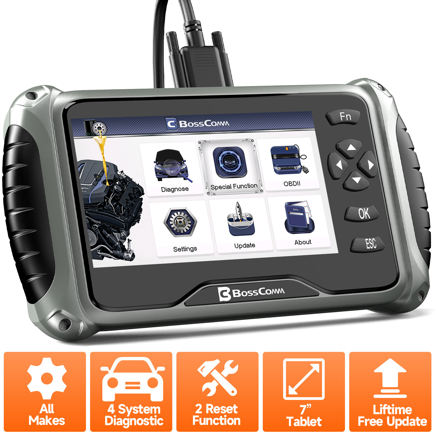 Car ABS SRS ENGINE Transmission OBDII Diagnostic Scanner Scan Tool Oil TPS Reset-image