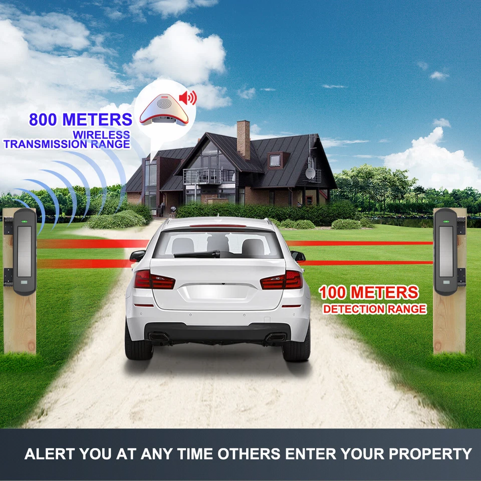 HTZSAFE Solar Wireless Driveway Alarm System- 1/2 Mile Long Transmission Range - image 3 of 4